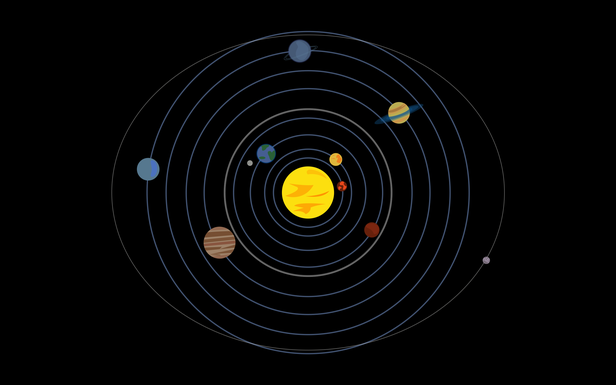    Orbit img-1